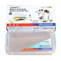 Triangle Scale Ruler