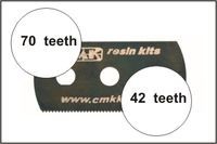 CMK Holder