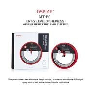 MT-CL STEPLESS ADJUSTMENT CIRCULAR CUTTER L