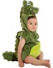 Crocorev