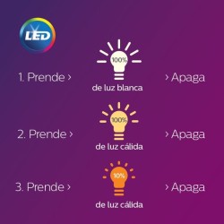 FOCO LUZ VARIABLE 9.5W(60W)