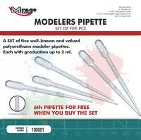 Platine Decal Scissors