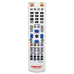 Control Universal Master RMHD1080