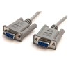 StarTech Cable de Módem Nulo de Serie Cruzado