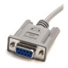 StarTech Cable de Módem Nulo de Serie Cruzado