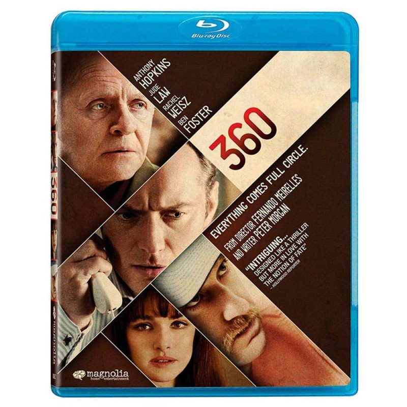 BLURAY 360